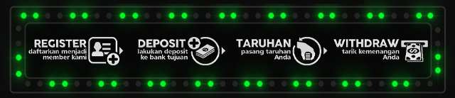 Bosswin777 Jackpot